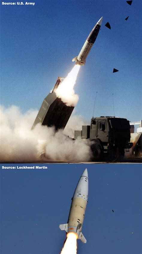 retired atacms missiles
